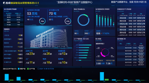 清遠營銷型網站建設公司哪家好