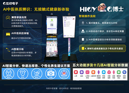 AI中醫體質辨識